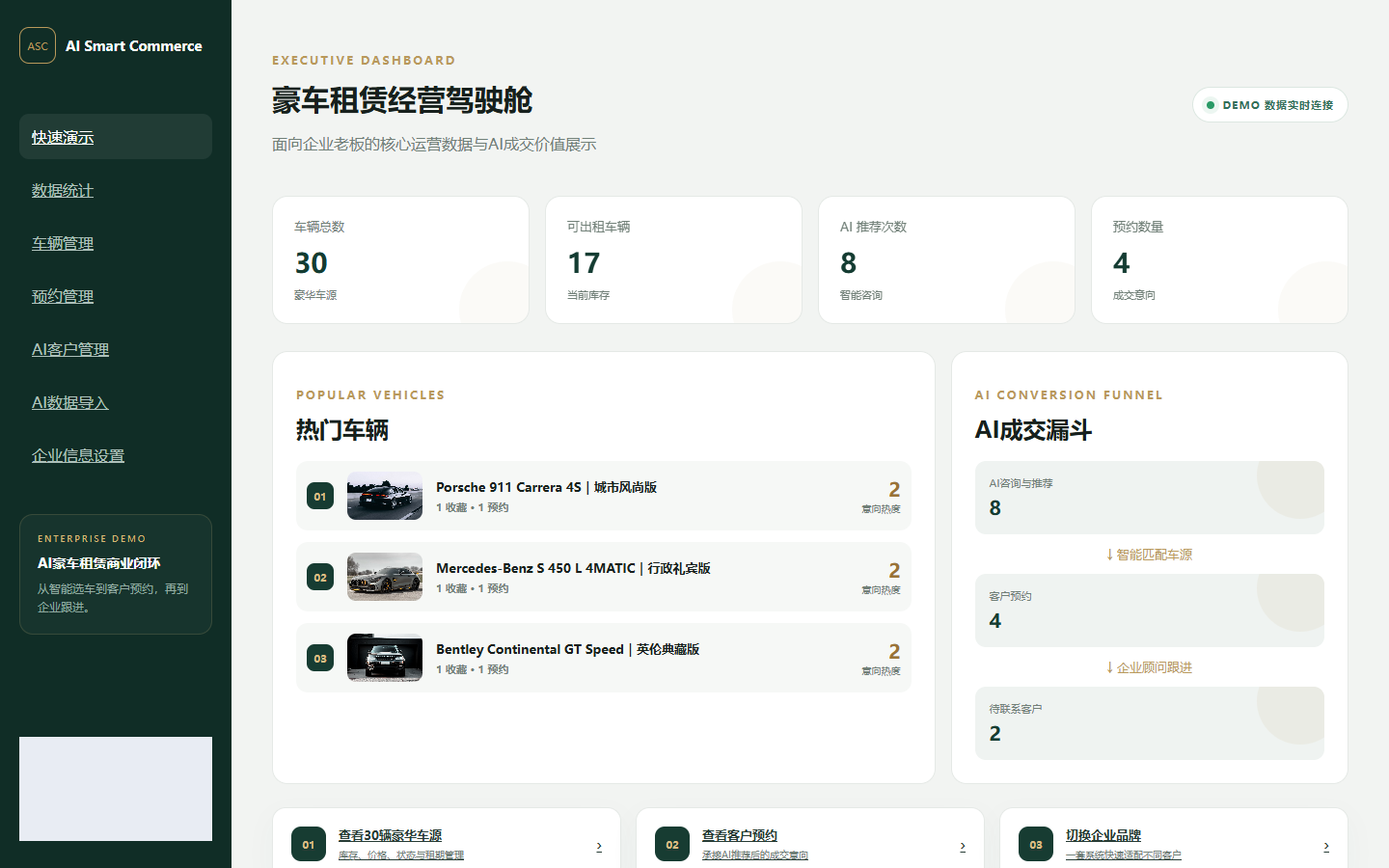 经营驾驶舱显示真实 Demo 库存、推荐次数与预约统计