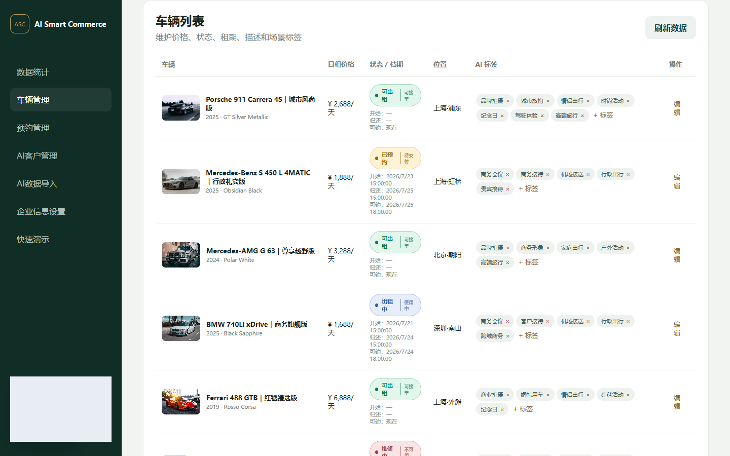 商家后台车辆列表展示日租价格、状态和 AI 场景标签